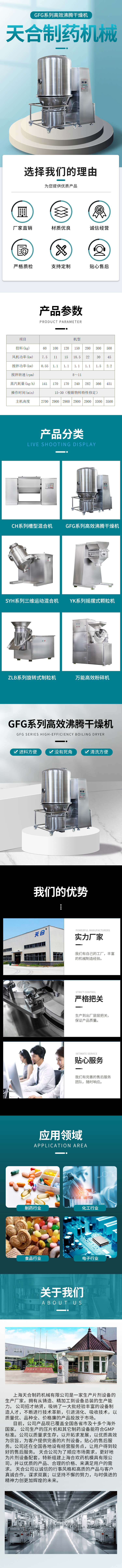 03天合-GFG系列高效沸騰干燥機.jpg